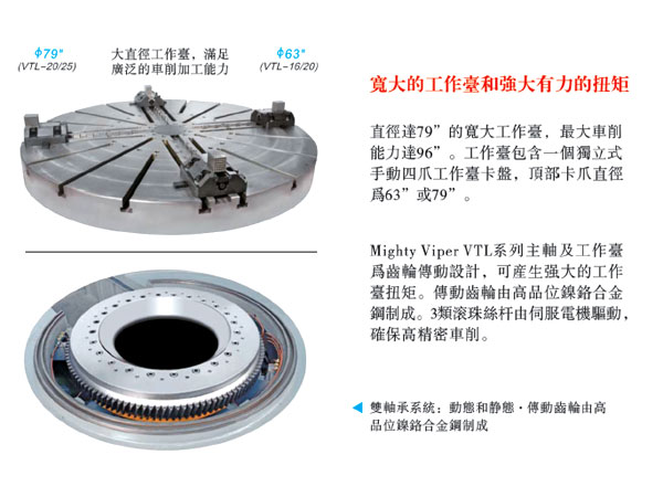 台湾伍将机械VTL系列数控立式车床重型立式车削机床
